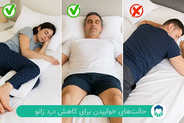 بهترین حالت خوابیدن برای کاهش درد زانو | ایران طب مگ 