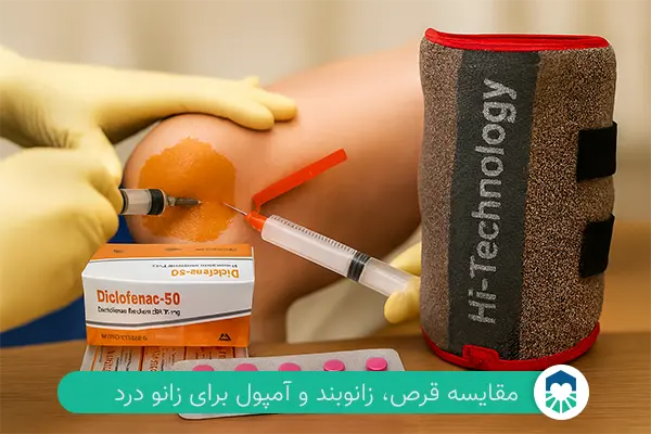 مقایسه قرص با آمپول برای زانو درد | ایران طب مگ