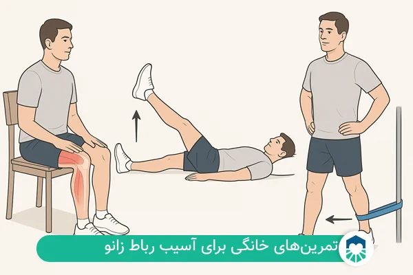 تمرین‌های سبک برای پارگی رباط زانو | ایران طب مگ