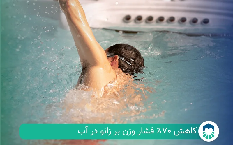 فواید استخر برای زانو درد | ایران طب مگ