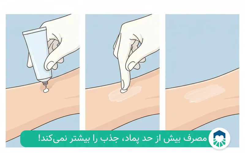 نحوه مصرف پماد بتامتازون | ایران طب مگ